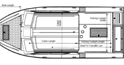 2025 HewesCraft 240 Ocean Pro ET HT
